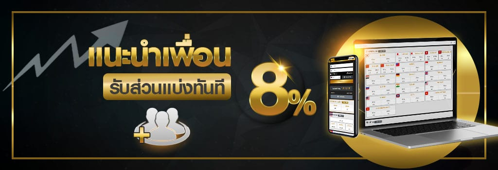 allbetasia168 โปรฝากแรกของวัน
